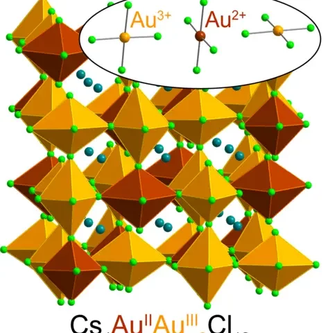Structure of the gold-halide perovskite.