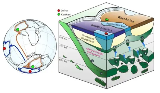 Diamonds' Tectonic Reveal