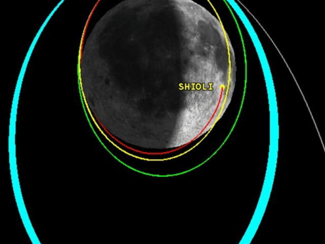 Lunar Orbit Insertion(LOI). Photo Source Japan Aerospace Exploration Agency