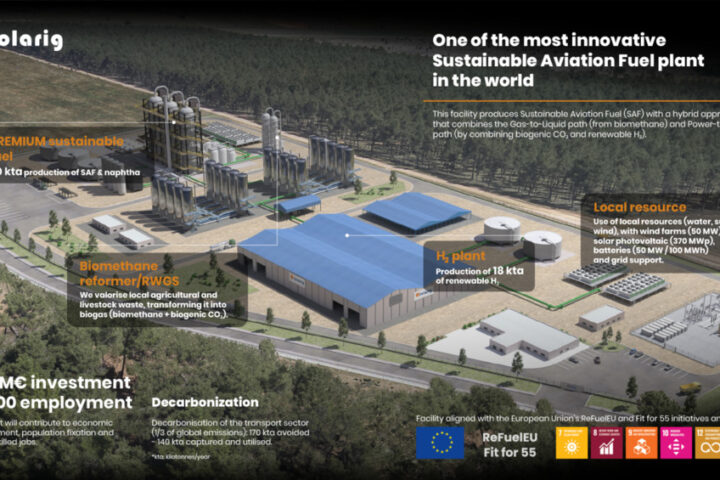 An engineering sketch or diagram of the Solarig facility, a cutting-edge sustainable aviation fuel plant that combines power-to-liquid and gas-to-liquid methods.(Source: Solarig)