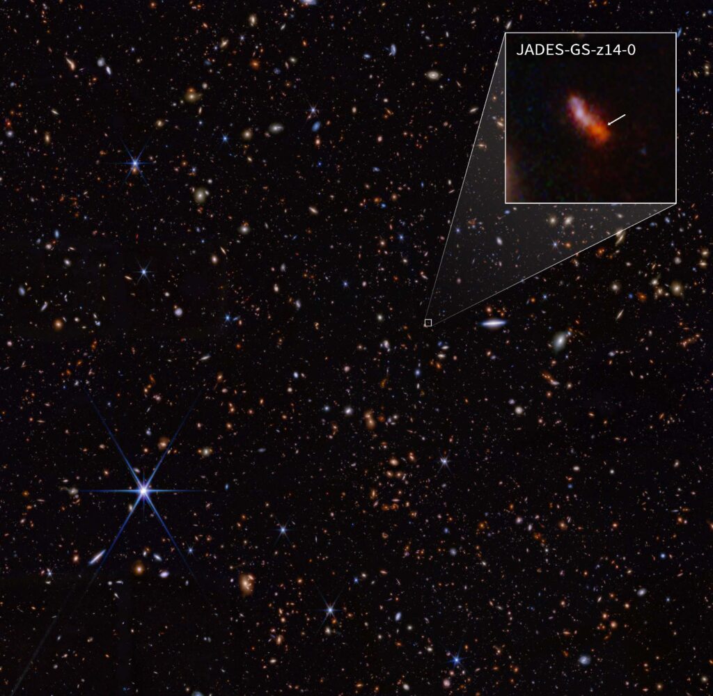 JADES (NIRCam Image with Pullout). The NIRCam data was used to determine which galaxies to study further with spectroscopic observations. One such galaxy, JADES-GS-z14-0 (shown in the pullout), was determined to be at a redshift of 14.32 (+0.08/-0.20), making it the current record-holder for the most distant known galaxy. This corresponds to a time less than 300 million years after the big bang. Get the JADES image details and downloads. Credit: NASA, ESA, CSA, STScI, B. Robertson (UC Santa Cruz), B. Johnson (CfA), S. Tacchella (Cambridge), P. Cargile (CfA).