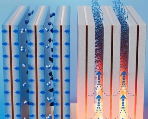 A simple, compact system first collects moisture from the air (left) and then releases the trapped liquid (right) when heated, which results in potable water. ( Credit: Xiangyu Li )