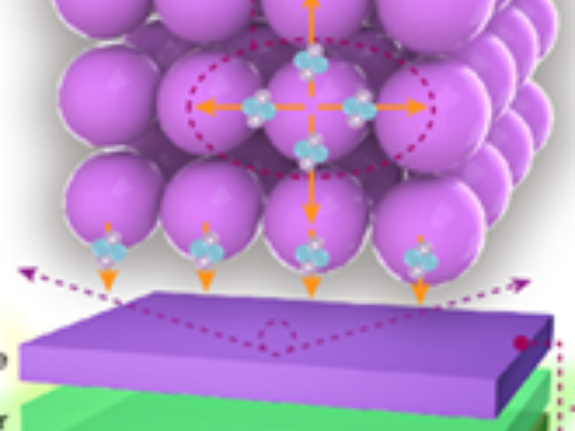 Schematic Diagram of the Structural Design Concept for Novel Actinide-based Micronuclear Batteries.