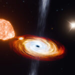 Cygni The Triple Black Hole System