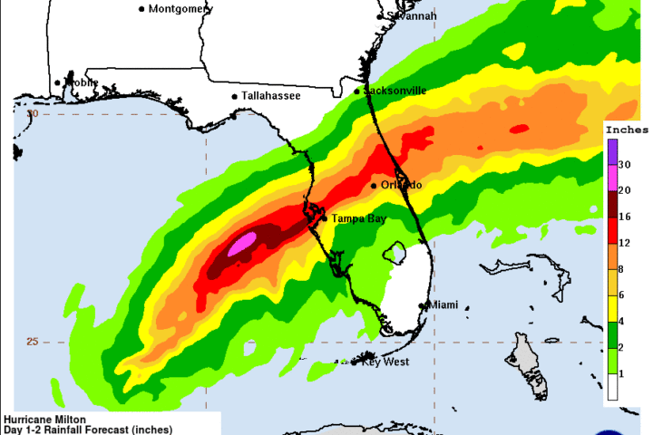 Hurricane Milton Rainfall Prediction