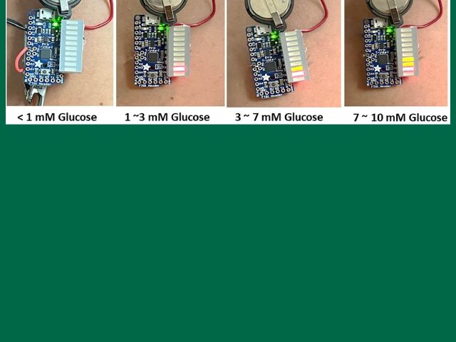 Paper-Based Sweat Sensor A Non-Invasive Glucose Monitoring Breakthrough (Poster Image)