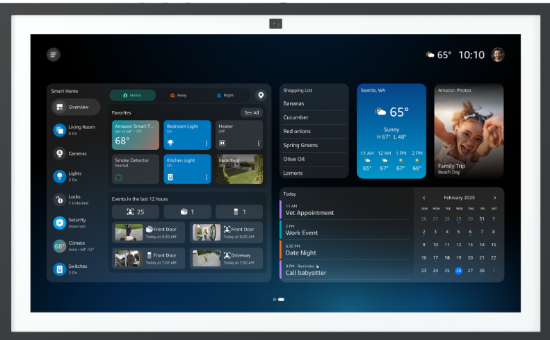 A smart home control dashboard on a screen. Photo Source - Amazon