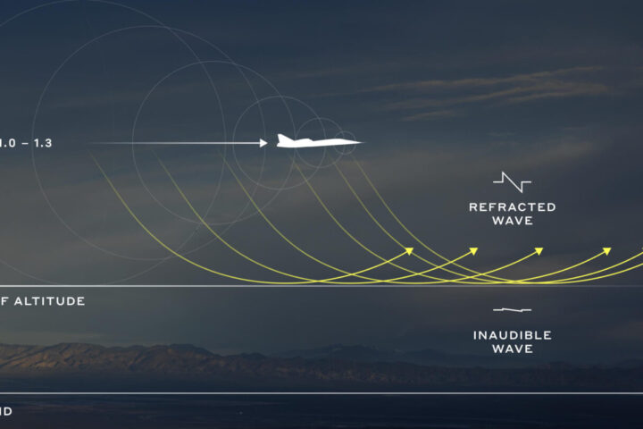 Boom Supersonic Announces Boomless Cruise