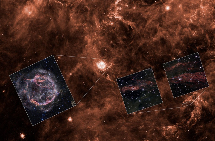 Spitzer Image: NASA/JPL-Caltech/Y. Kim (Univ. of Arizona/Univ. of Chicago). Cassiopeia A Inset: NASA, ESA, CSA, STScI, Danny Milisavljevic (Purdue University), Ilse De Looze (UGent), Tea Temim (Princeton University). Light Echoes Inset: NASA, ESA, CSA, STScI, J. Jencson (Caltech/IPAC).