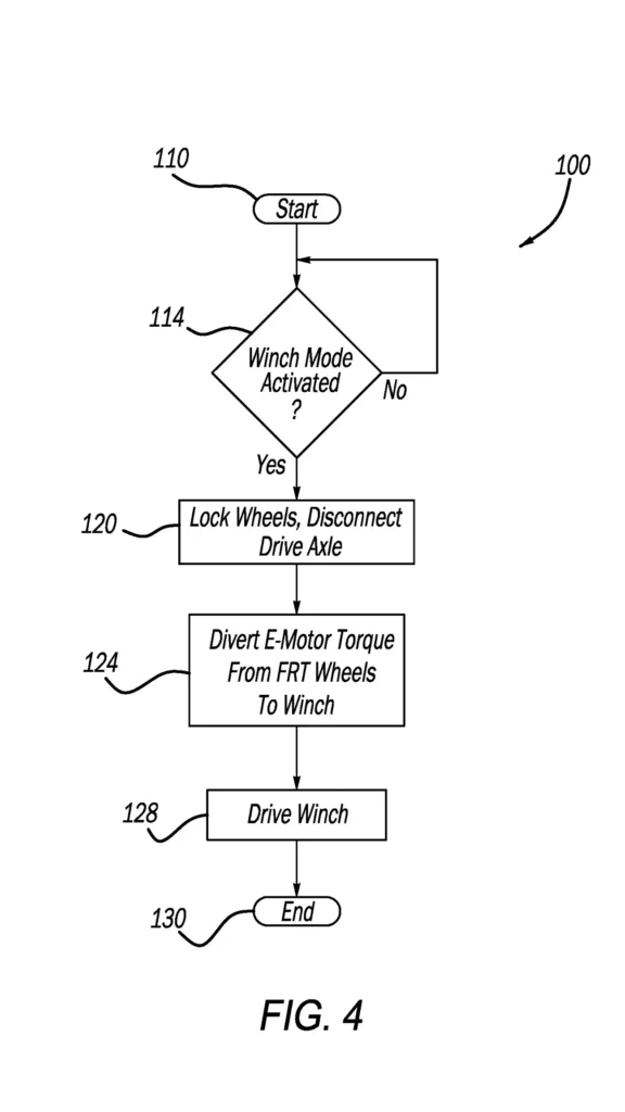 Patent for Electric Drive Motor Integrated with Winch. Photo Source: USPTO