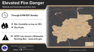 Fire danger warning, statewide ban. Photo Source: US National Weather Service Columbia South Carolina.